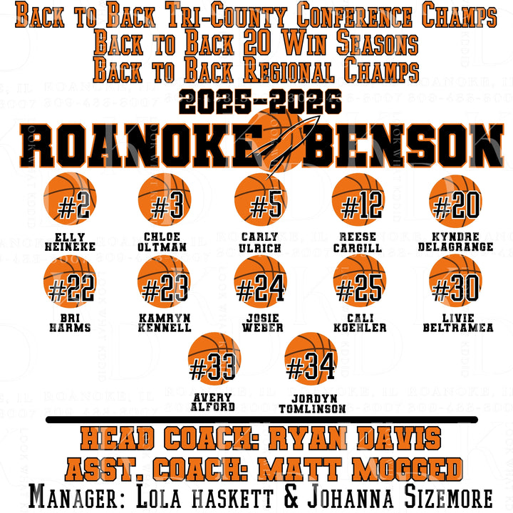 Lady Rockets Girls on Fire