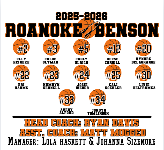 Lady Rockets only players and coaches on back